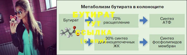 тгк Вязники